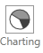 Adding dimensions to a chart